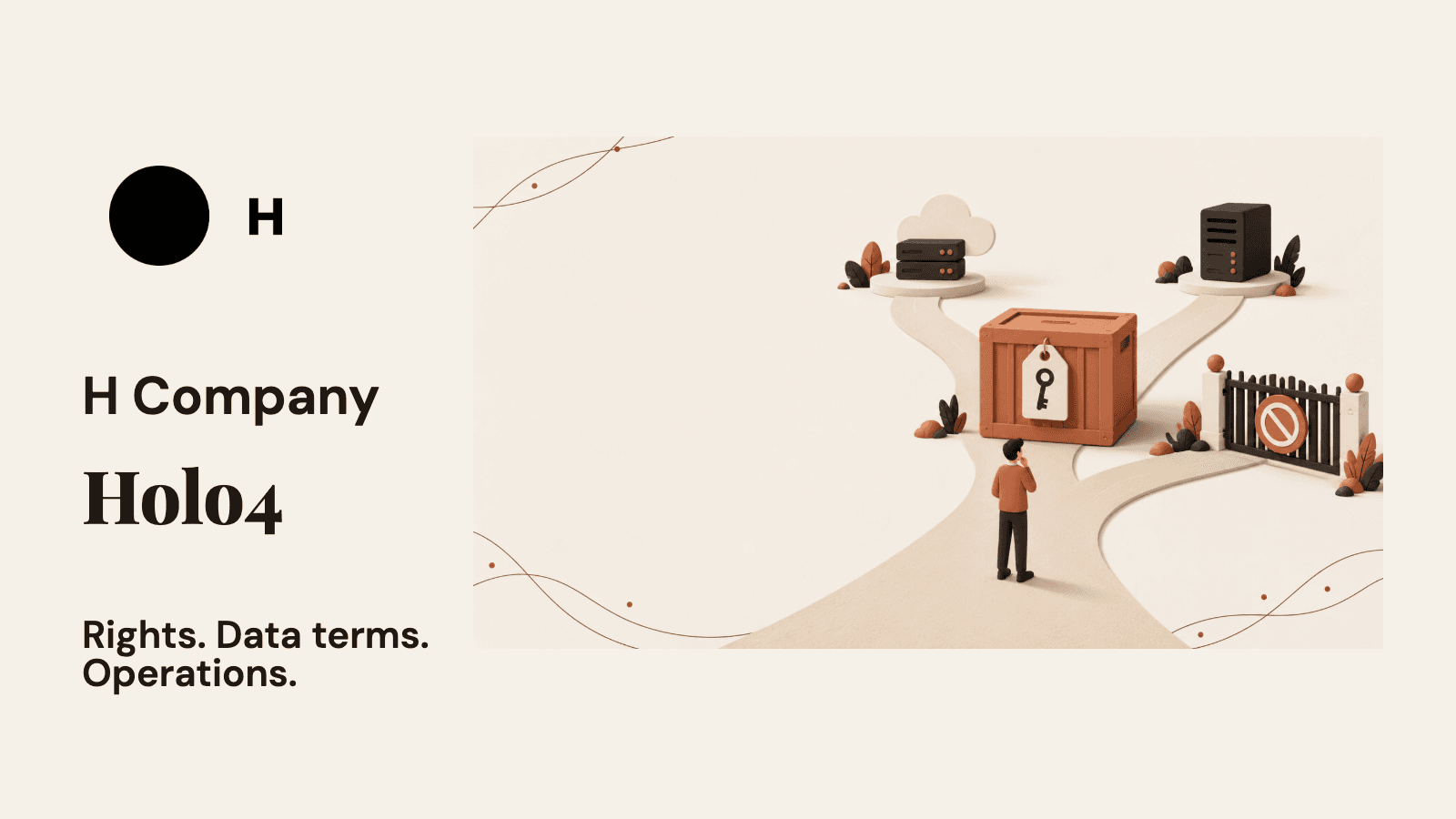 Holo4 deployment paths branch from a model file toward a hosted endpoint, a self-managed server, and a rights-confirmation gate.