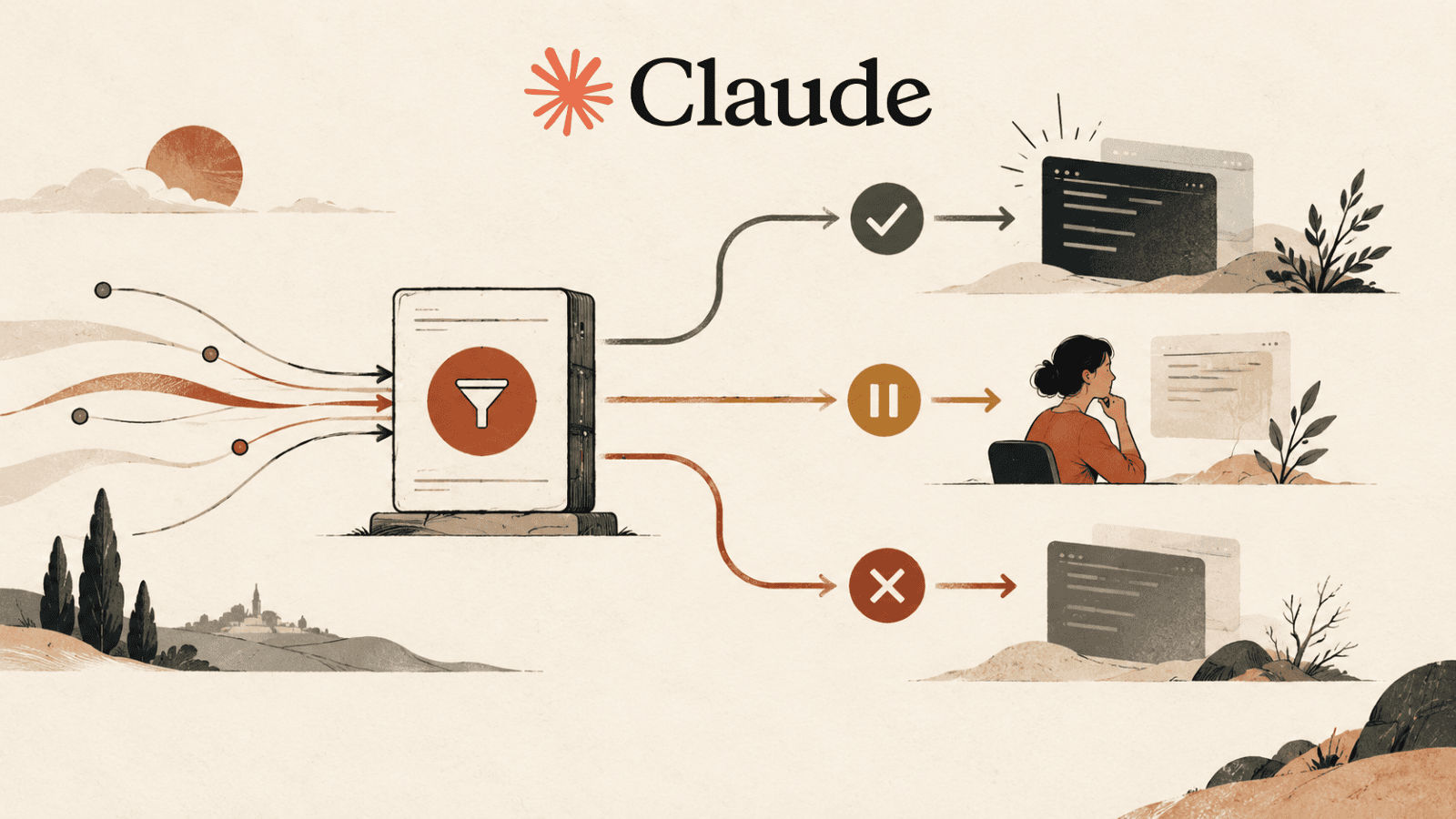 A decision tree routes an enabled tool call toward run, pause or deny outcomes, with the Claude wordmark in the clear upper margin.