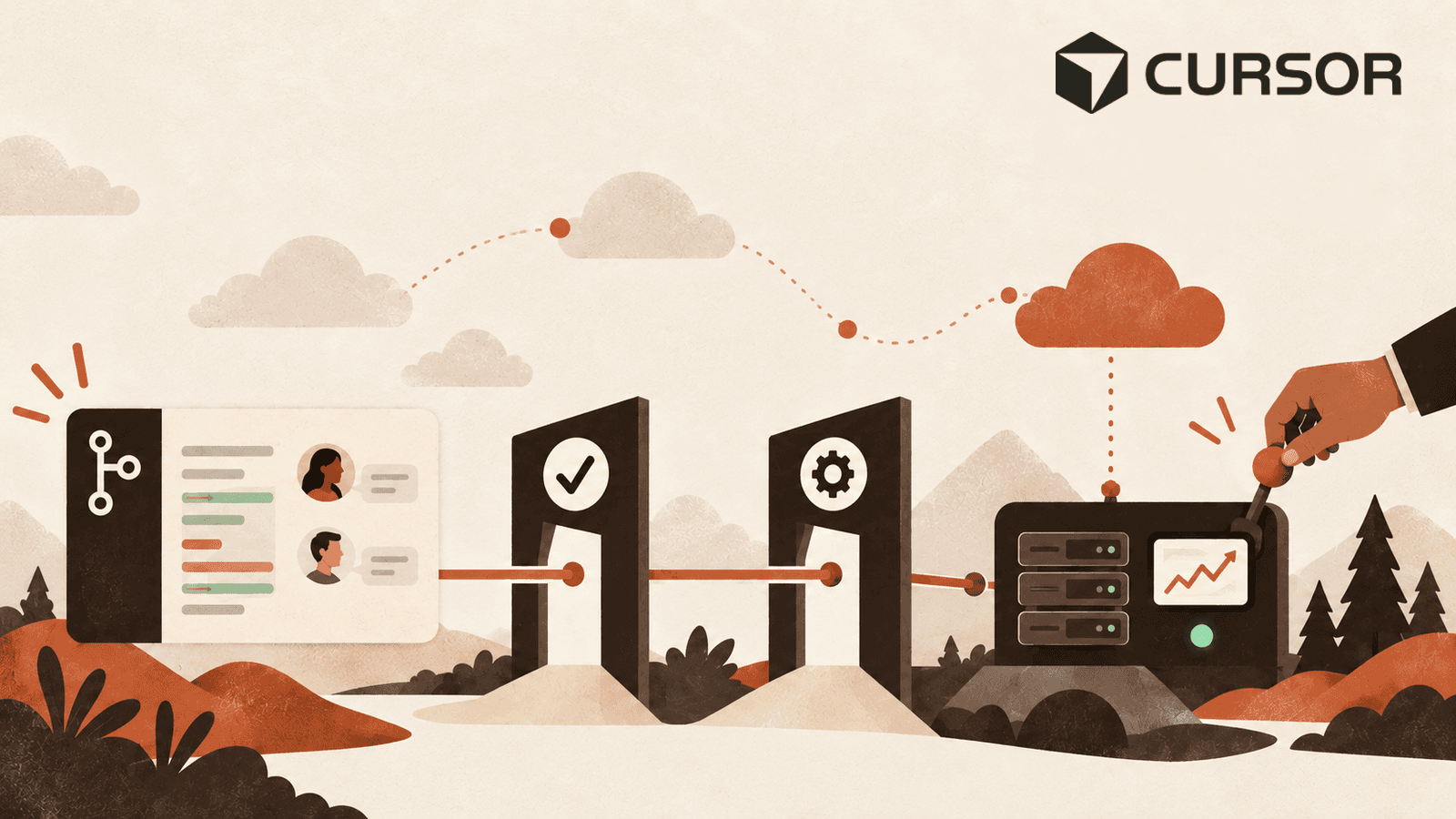 Editorial illustration of a pull request moving through observation gates while a person retains the production decision. Official Cursor horizontal lockup.