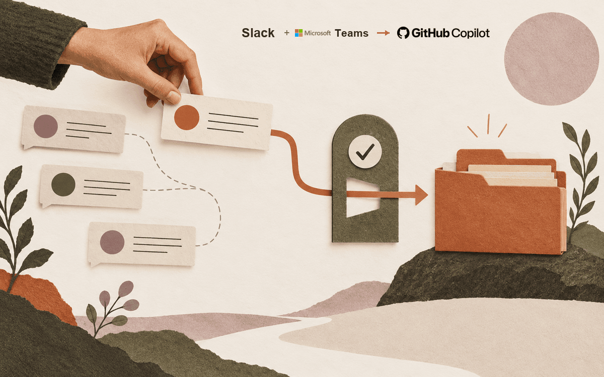Cut-paper conversation cards pass through a review gate into a GitHub repository folder. The upper margin names Slack and Microsoft Teams before the official GitHub Copilot lockup.