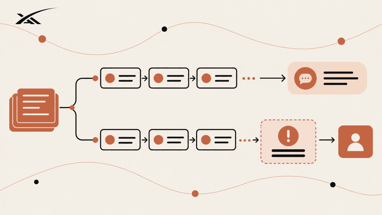 Reusable request context branches into two API workflows, with a human exception checkpoint and the authentic SpaceXAI publisher mark.