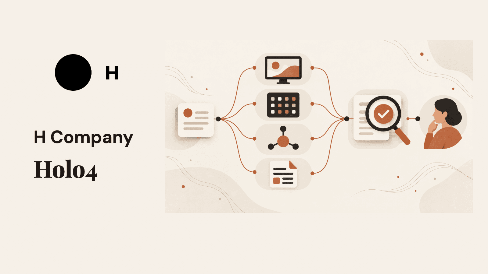 A bounded work request branches through GUI, code, MCP and API routes before a person independently verifies the result.