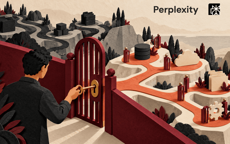 Rise Productive cover with the Perplexity mark and a person unlocking a shared connector gate linking several work apps.