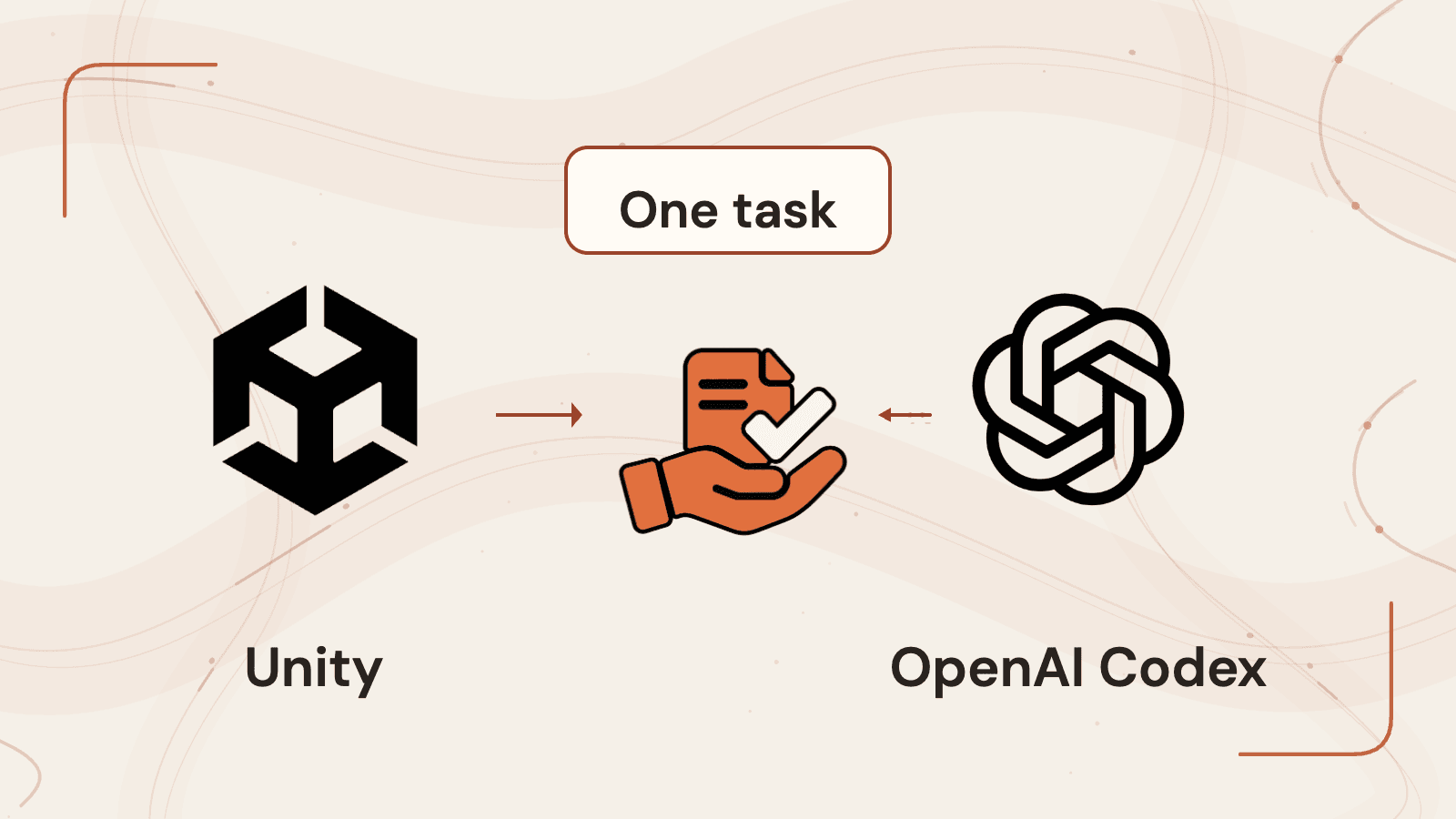 Authentic Unity cube and OpenAI Blossom separated by a single bounded task and human acceptance illustration.